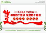 四个意识