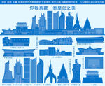 秦皇岛