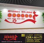 防灾减灾文化墙