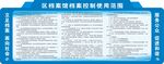 区档案馆档案控制使用范围 