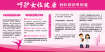 妇科健康知识宣传栏
