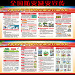 防灾减灾日
