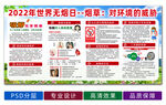 世界无烟日宣传画