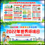 2022年世界环境日宣传展板