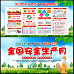 2022安全生产月