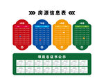 销控表