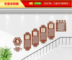 廉政文化墙