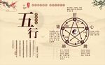 五行图