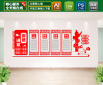 道德讲堂文化墙