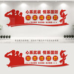 人民武装部文化墙