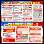 安全生产月