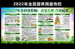 2022年全民营养周