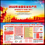 2022年安全月宣传展板