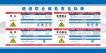 隧道职业病危害告知牌