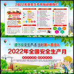 2022年全国生产安全月展板