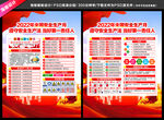 2022年安全生产月宣传单