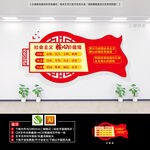 社会主义核心价值观