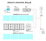 光伏太阳能 风力发电储能