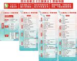 三国演义 思维导图