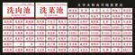 厨房标识