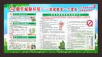 世界无烟日宣传栏