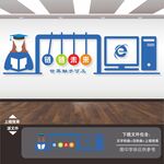 计算机室文化墙