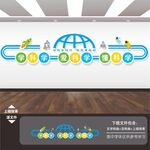 科学科技实验室文化墙