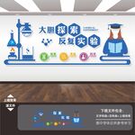 化学实验室文化墙