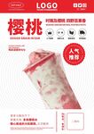 奶茶海报