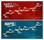 发展历程