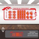乡贤文化墙