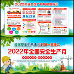 2022安全月