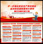 安全生产十五条措施