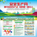 2022年安全生产月