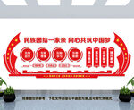 民族团结党建