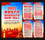 遵守安全生产法 当好第一责任人