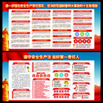 2022全国安全生产月