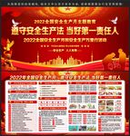 遵守安全生产法 当好第一责任人