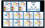 加油站风险点告知卡