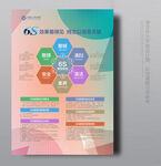 6s管理
