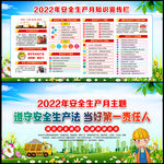 2022年安全生产月宣传栏