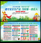 2022年安全生产月
