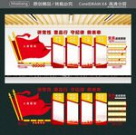 讲党性重品行 守纪律做表率