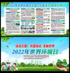 环境日