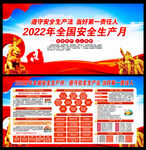 2022安全月