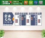 企业文化墙