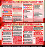 2022年安全月
