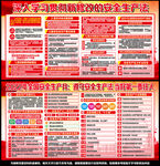 2022年安全生产月