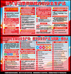 2022安全生产月