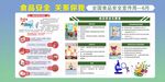 全国食品安全宣传周